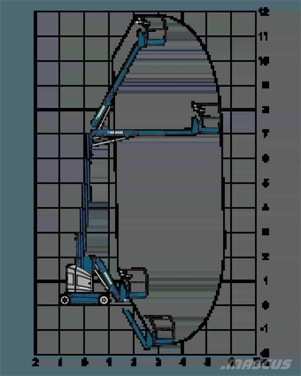 JLG Toucan 12E+ Muud tõstukid ja platvormid