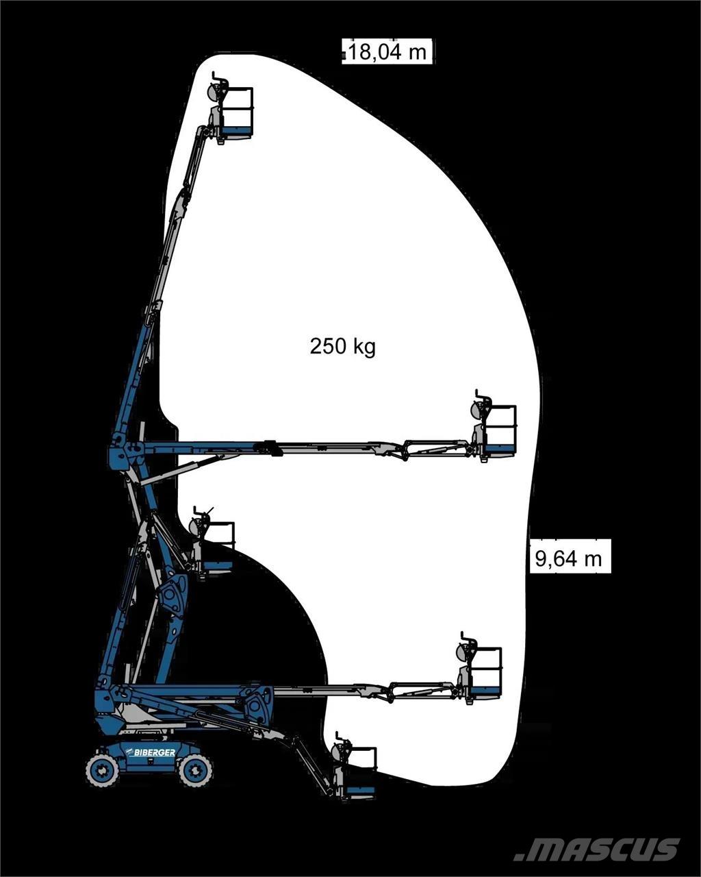 Magni DAB 18 RT Iseliikuvad poomtõstukid