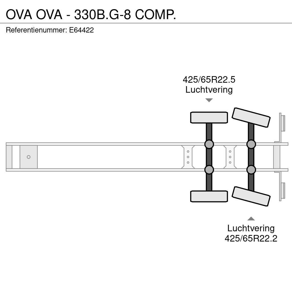 OVA - 330B.G-8 COMP. Tsistern poolhaagised