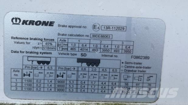 Krone SD Tenthaagised