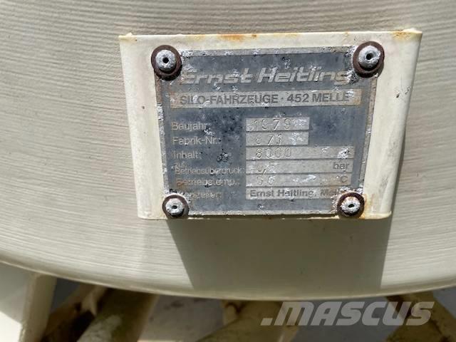 Heitling 871 Muud osad