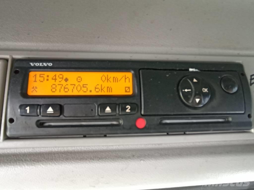Volvo FM 440 Raamautod