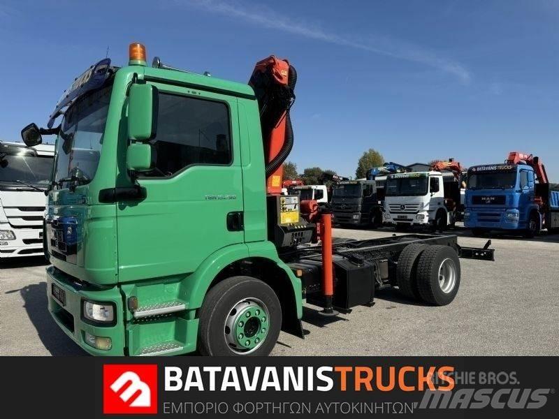 MAN TGM 15.290 Raamautod