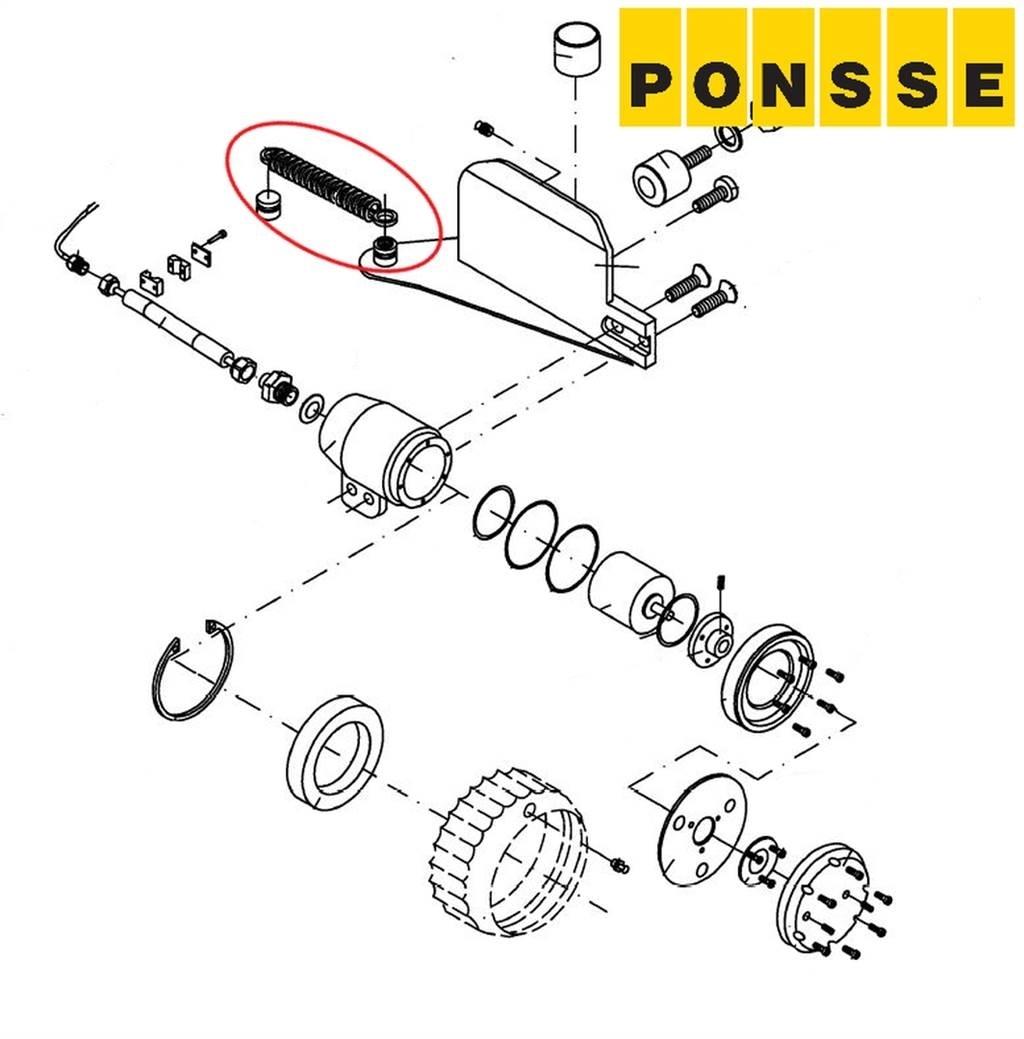 Ponsse 0055202 Langetuspead