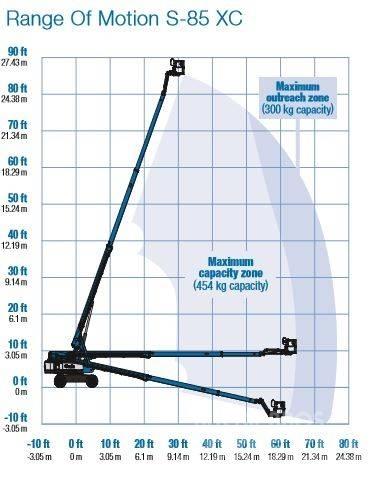 Genie S-85 XC Iseliikuvad poomtõstukid
