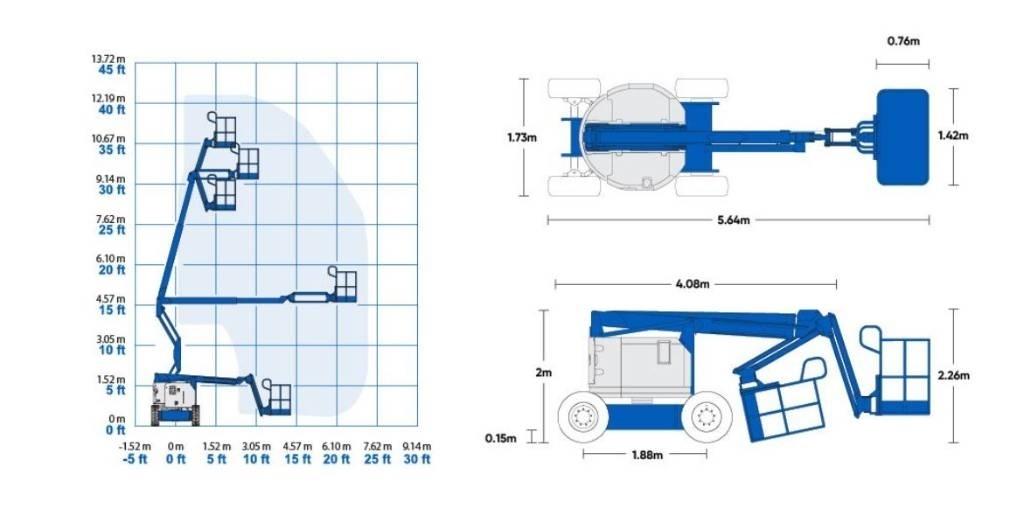 Genie Z 34/22 RT J Iseliikuvad poomtõstukid