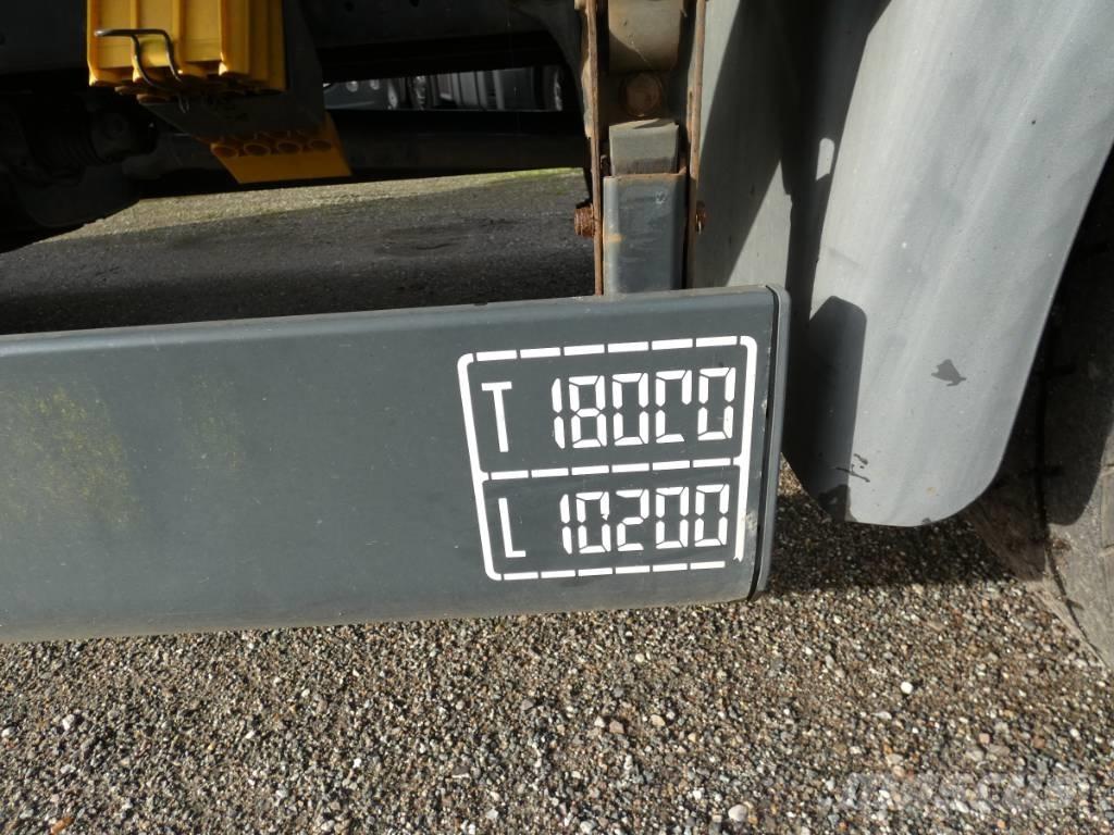 MAN TGS 18.320 Tentautod