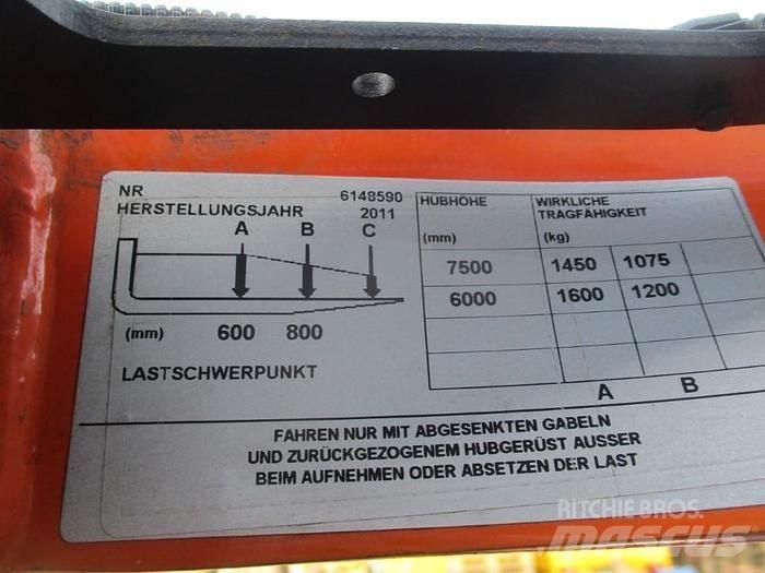 BT RRE 160 Lükandmastiga tõstukid