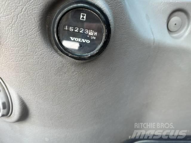 Volvo EC 700 C L Roomikekskavaatorid