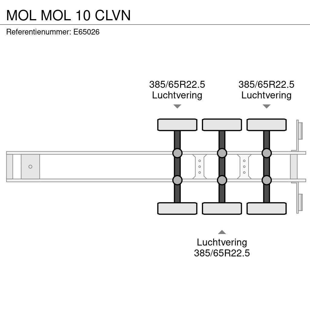 MOL 10 CLVN Kallur-poolhaagised