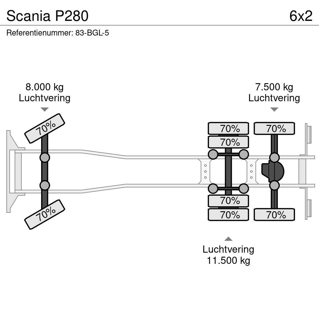 Scania P280 Raamautod