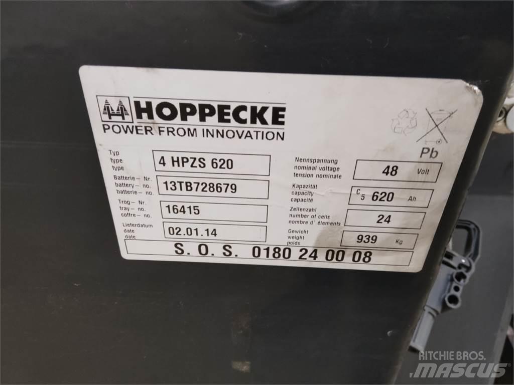 Linde R14 Lükandmastiga tõstukid