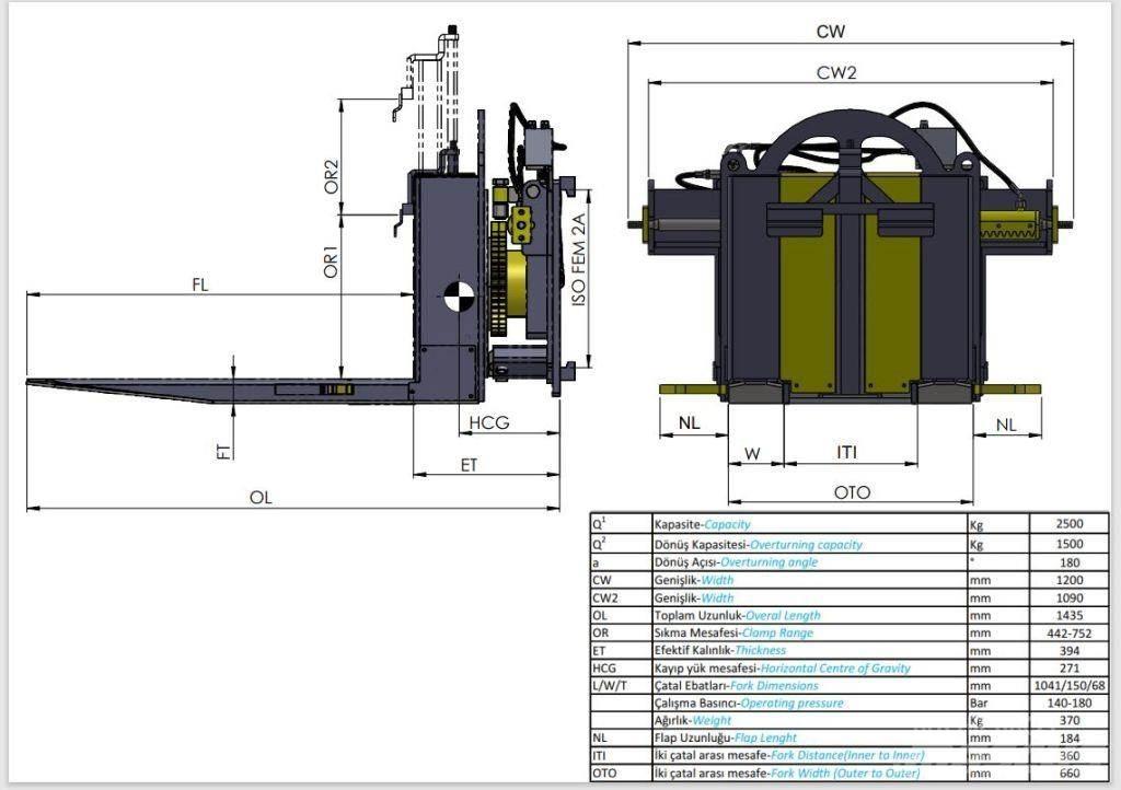  Digmaq Box Rotator Muud