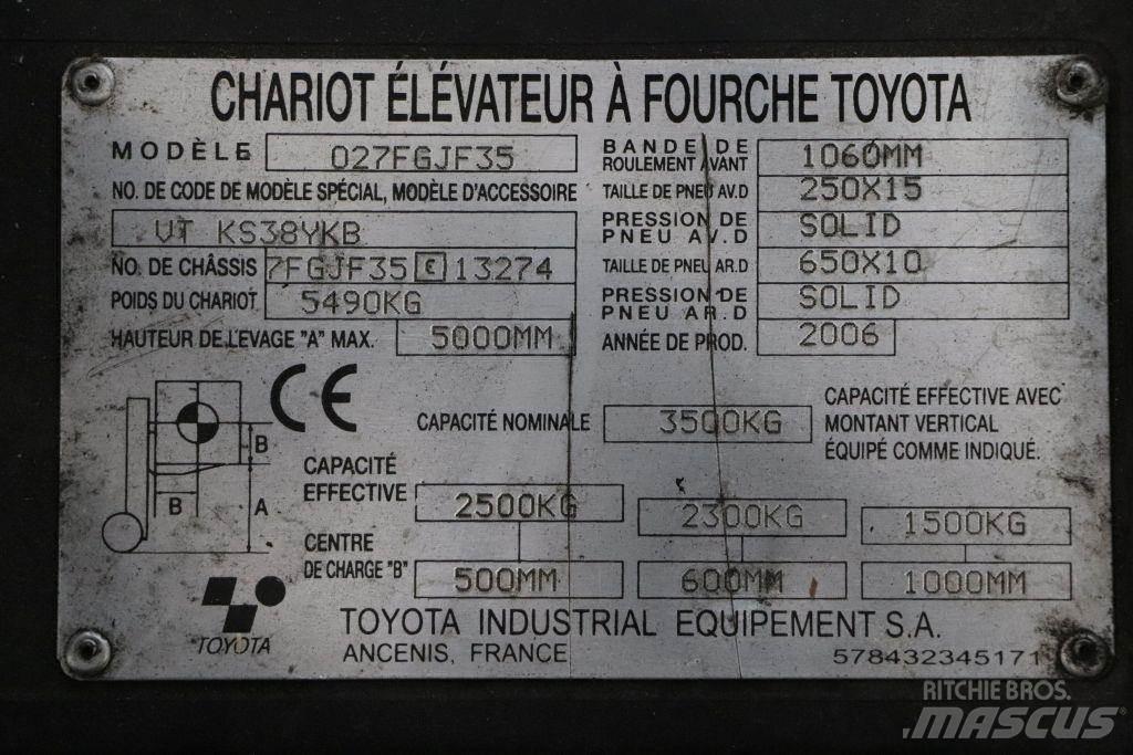 Toyota 02-7FGJF35 Gaasitõstukid