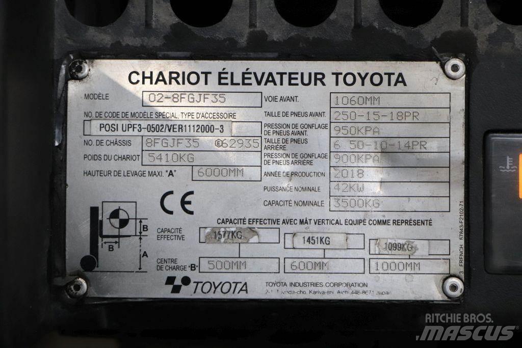 Toyota 02-8FGJF35 Gaasitõstukid