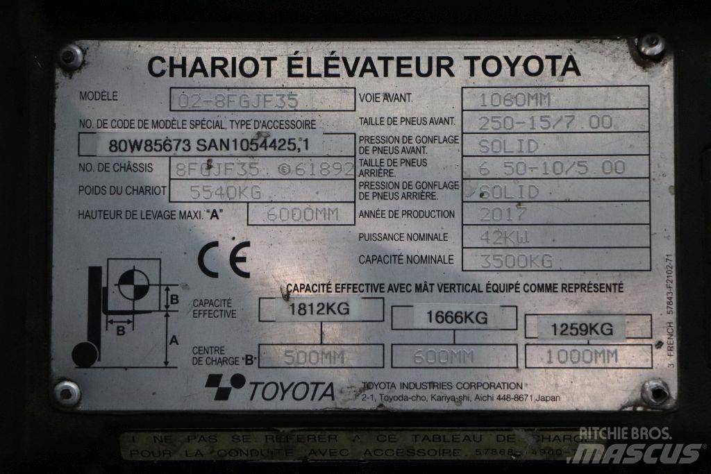 Toyota 02-8FGJF35 Gaasitõstukid