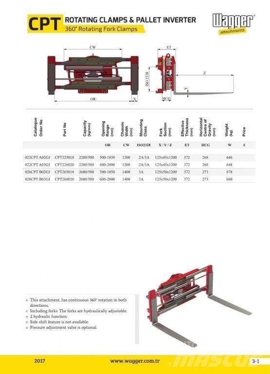  Wagger 026CPT-B02GJ Muud