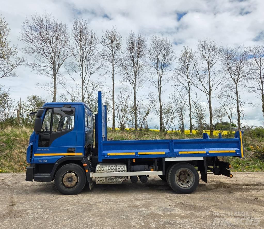 Iveco 75E 16 Kallurid