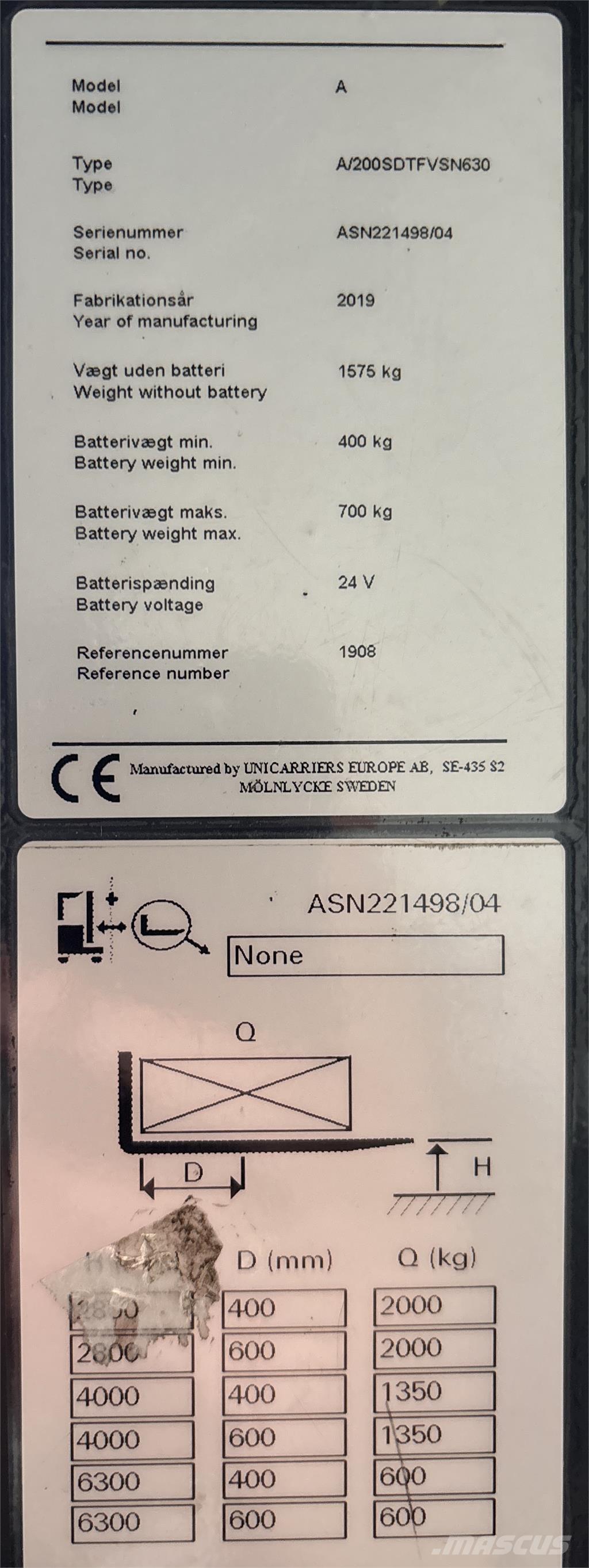 Atlet ASN200 Platvormiga virnastajad