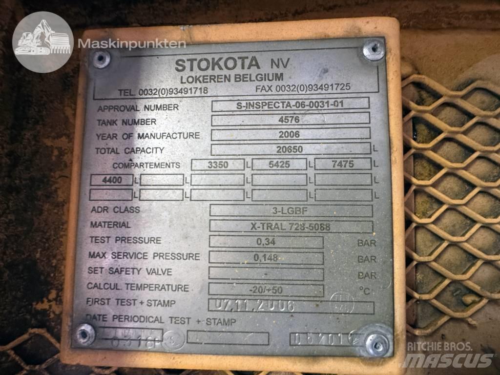 MAN TGS 26.480 Tsisternveokid