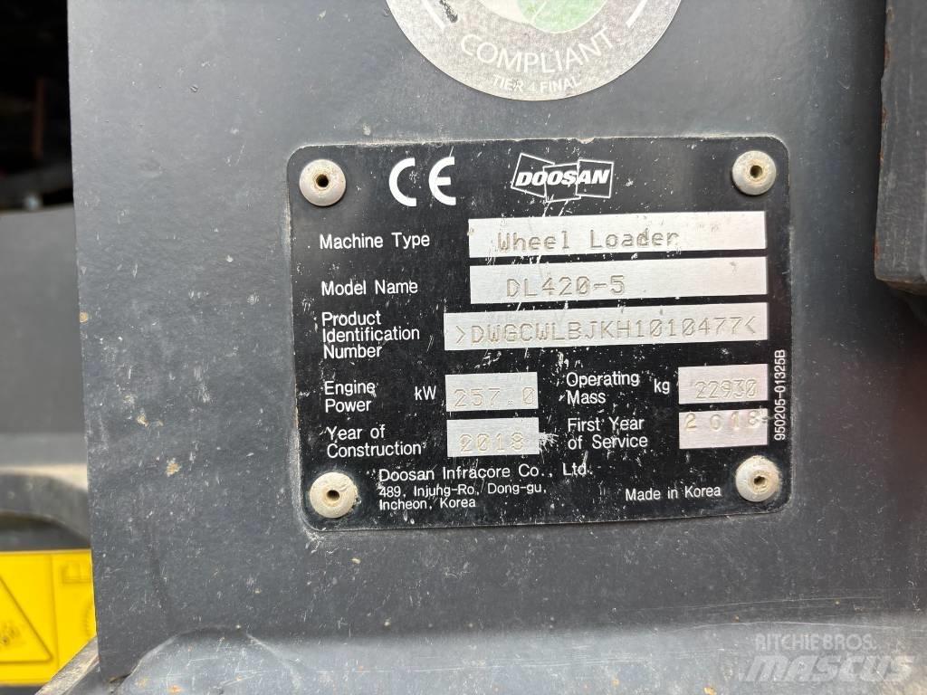 Doosan DL 420-5 Rataslaadurid