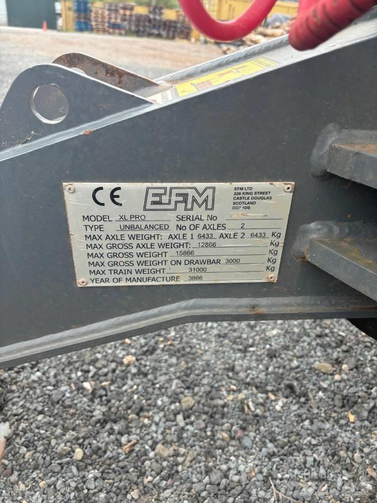 Botex XL PRO TRAILER Muud haagised