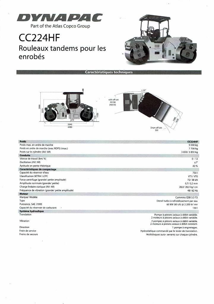 Dynapac CC 224 HF Tandemrullid