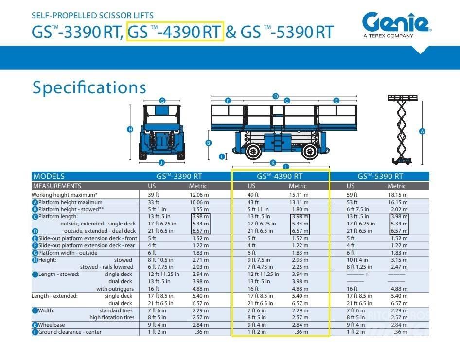 Genie GS 4390 RT Käärtõstukid