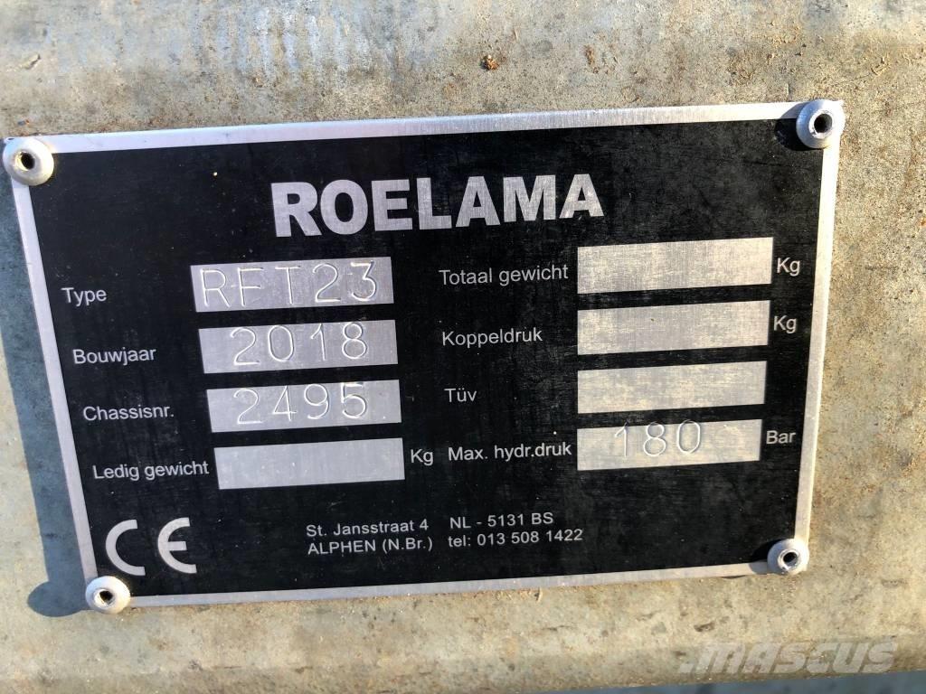 Roelama RFT 23 Muud väetisekülvikud ja tarvikud