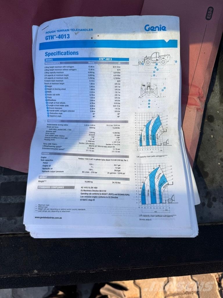 Genie GTH 4013 SX Teleskooplaadurid