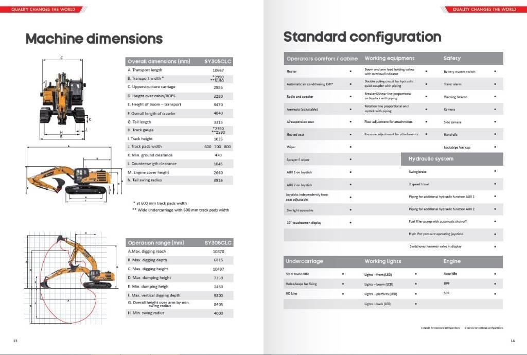 Sany SY 305 LC Roomikekskavaatorid