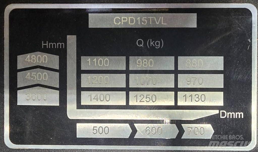EP CPD 15 TVL Elektritõstukid