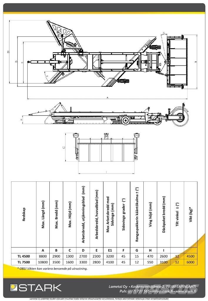 Stark TL7500 Greiderid
