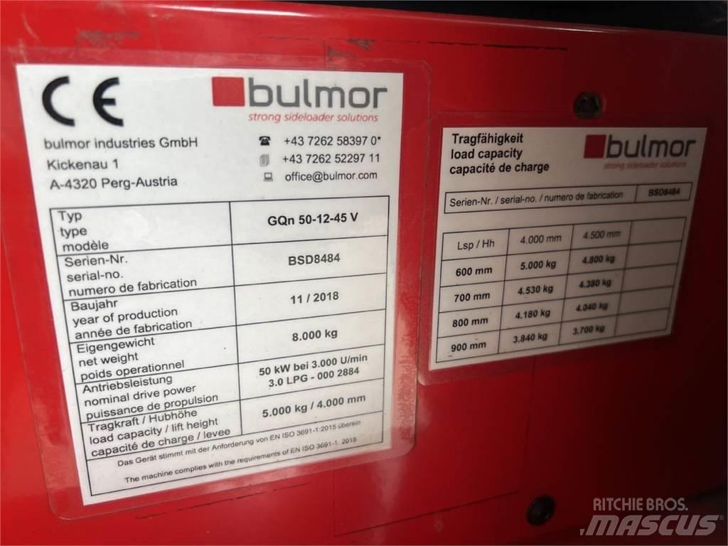 Bulmor GQN Külglaadurid