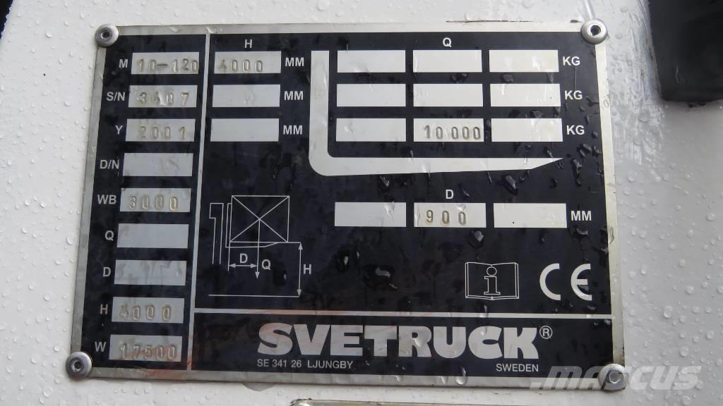 Svetruck 10-20 Diiseltõstukid