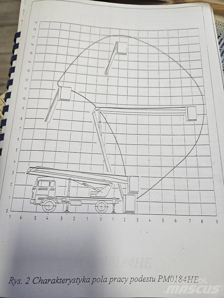 Star Man 944 Auto korvtõstukid