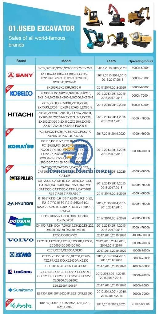 Komatsu PC360-8 Roomikekskavaatorid