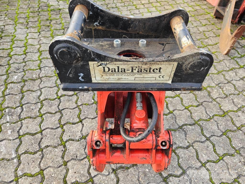 Dala-Gripen dge12 Muu