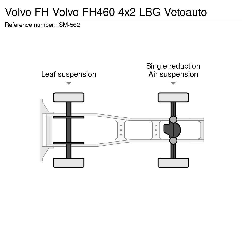 Volvo FH Sadulveokid