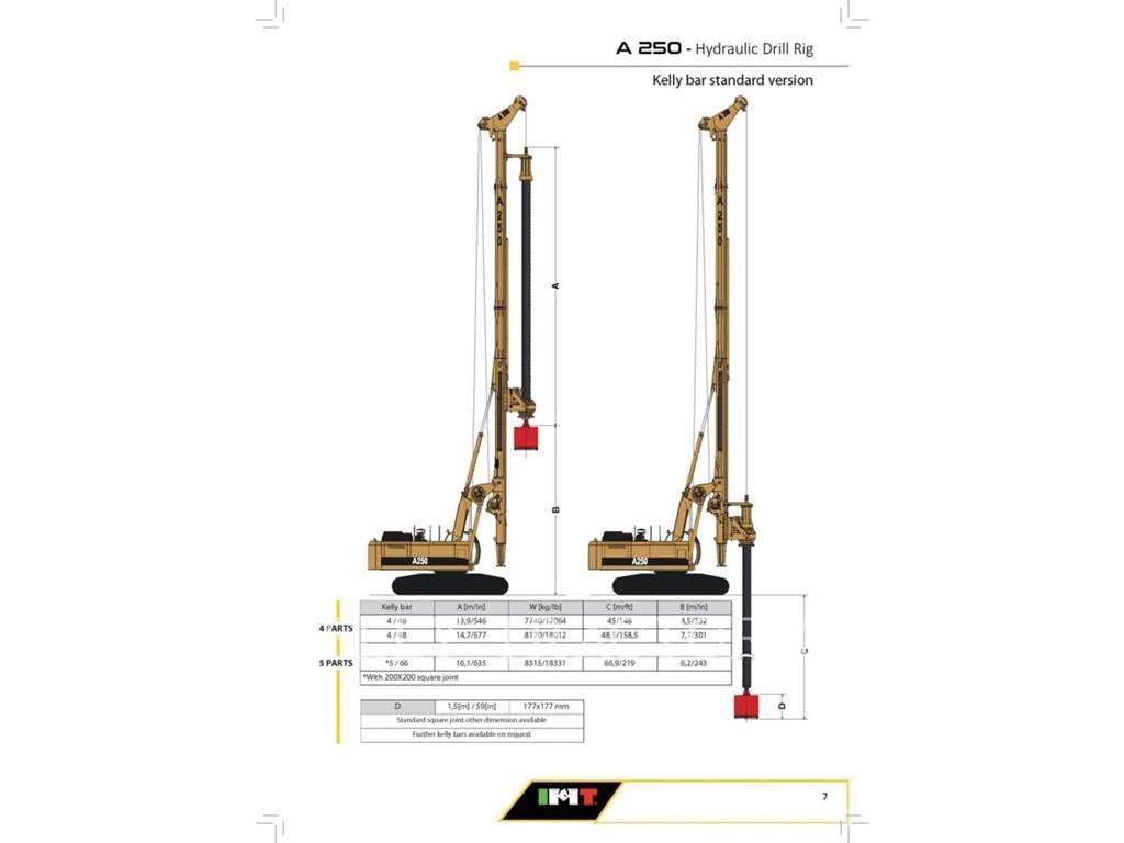 IMT A216 Vertikaalsed puurmasinad