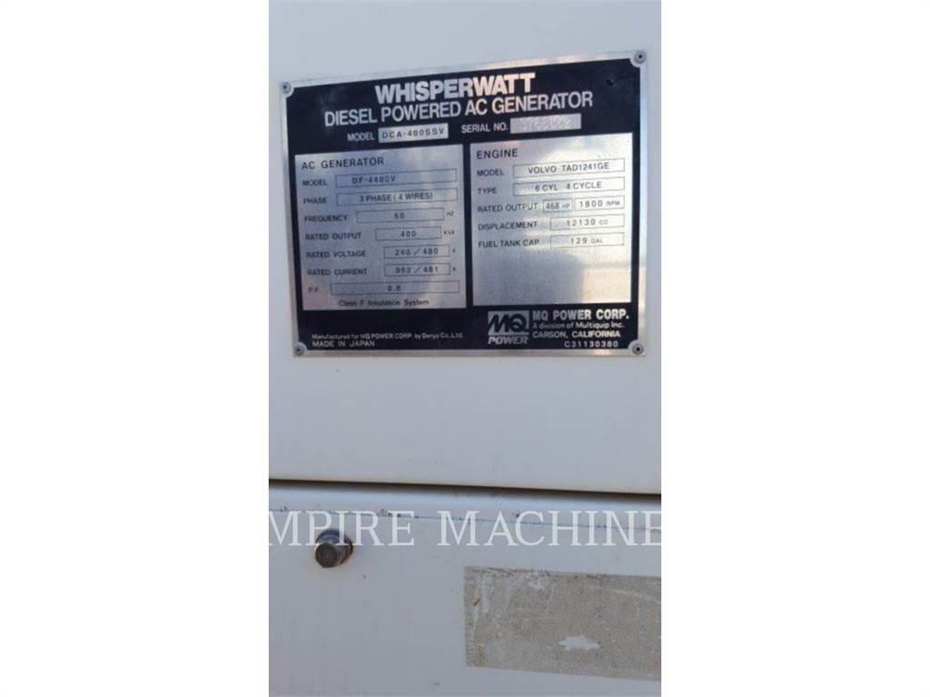 MultiQuip GEN END Muud osad