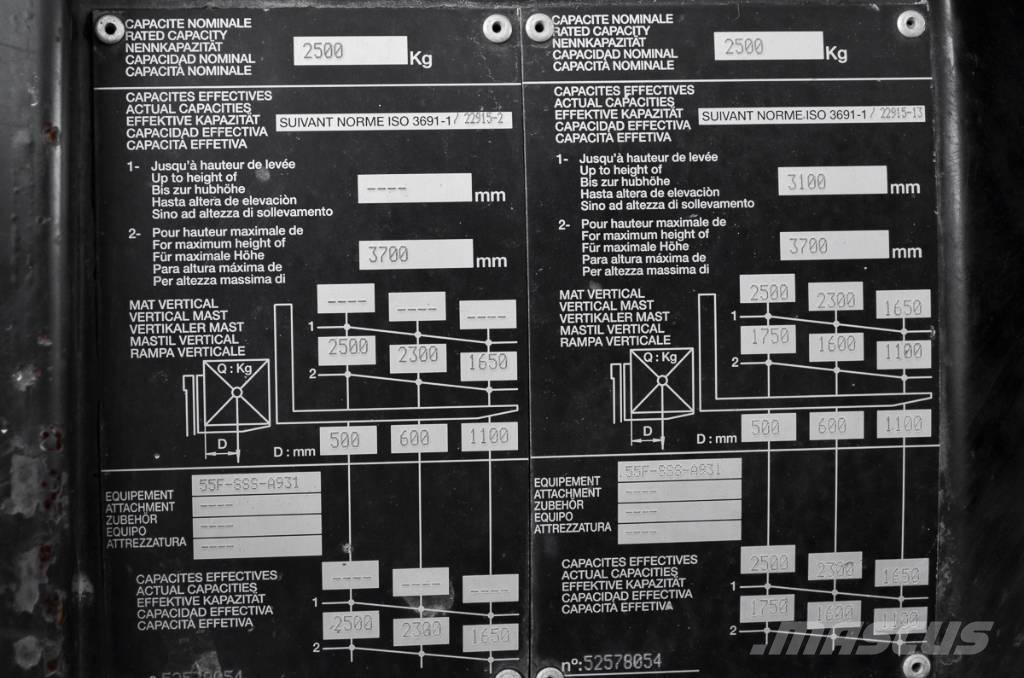 Manitou MC 25-4 Diiseltõstukid