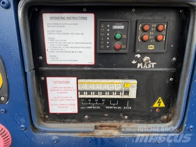 SMC TL 90 E Mobiilsed valgustusseadmed