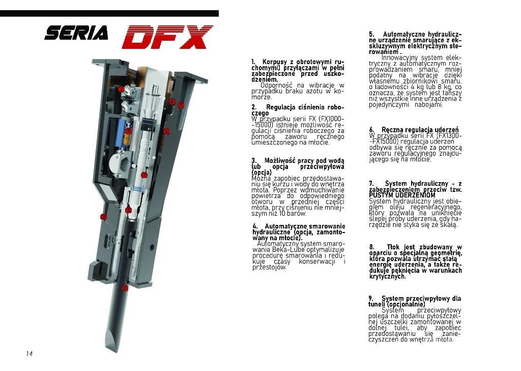 DEMOQ DFX5000 Hüdrohaamrid