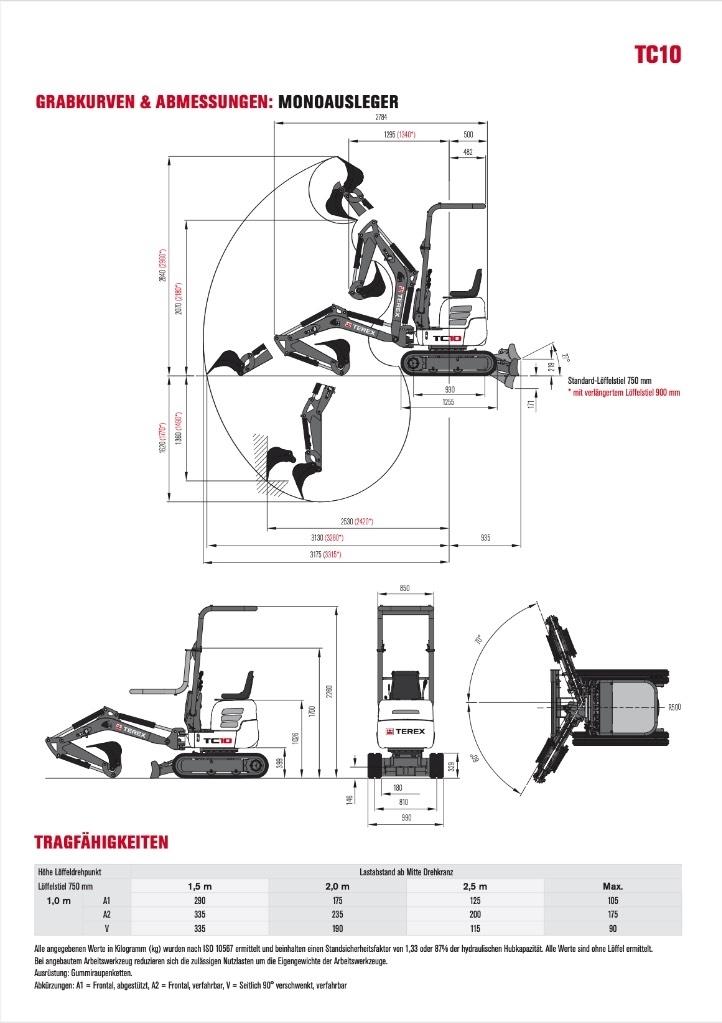 Terex TC 10 Miniekskavaatorid < 7 t