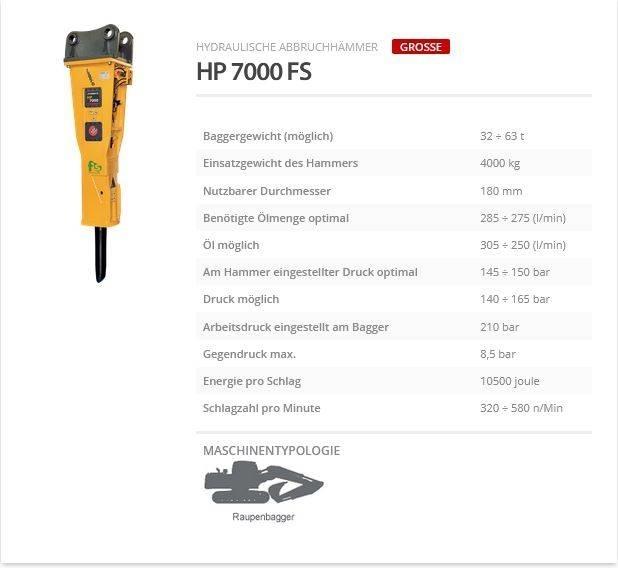 Indeco HP 7000 FS Hüdrohaamrid