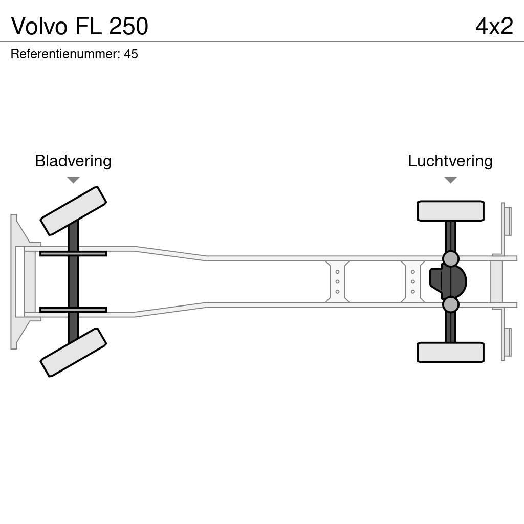 Volvo FL 250 Madelautod