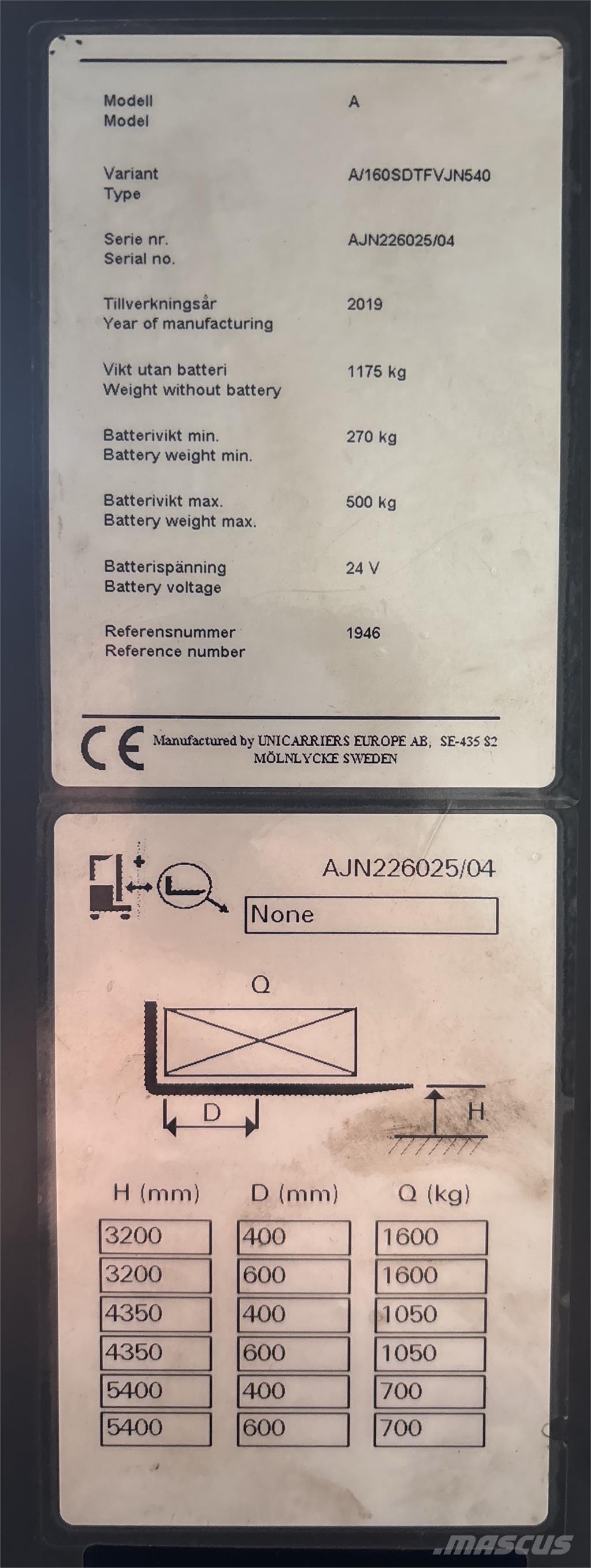 Atlet A160 Platvormiga virnastajad