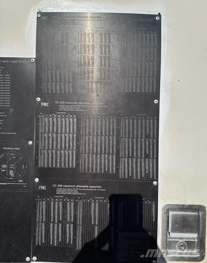 Link-Belt HC-268 Maastikutõstukid