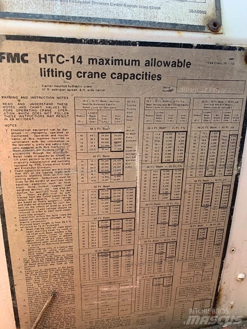 Link-Belt HTC-14 Maastikutõstukid